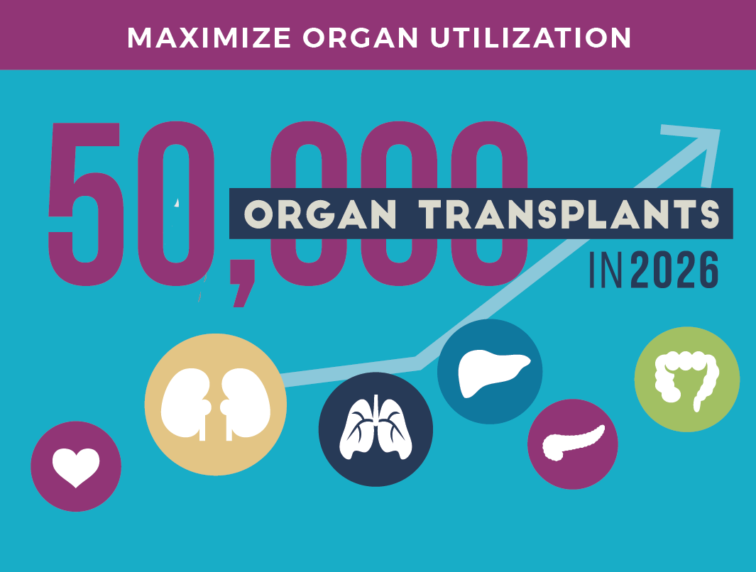 Organ Utilization