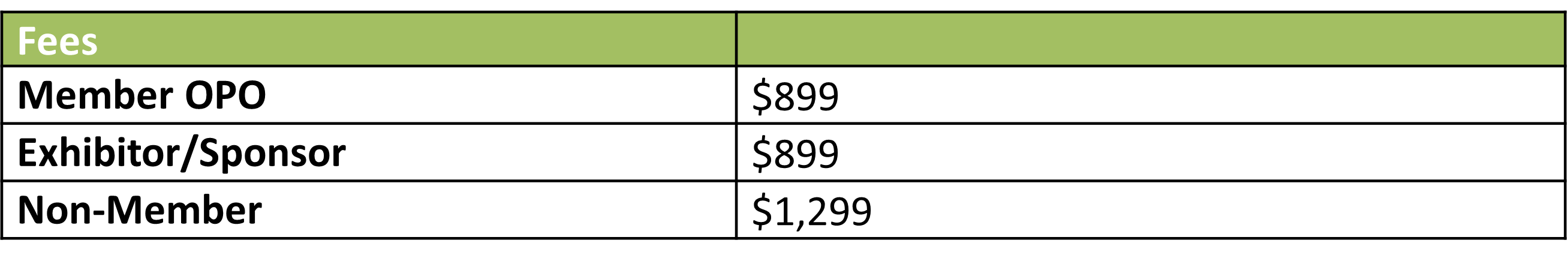 2025 LDS Registration Rates