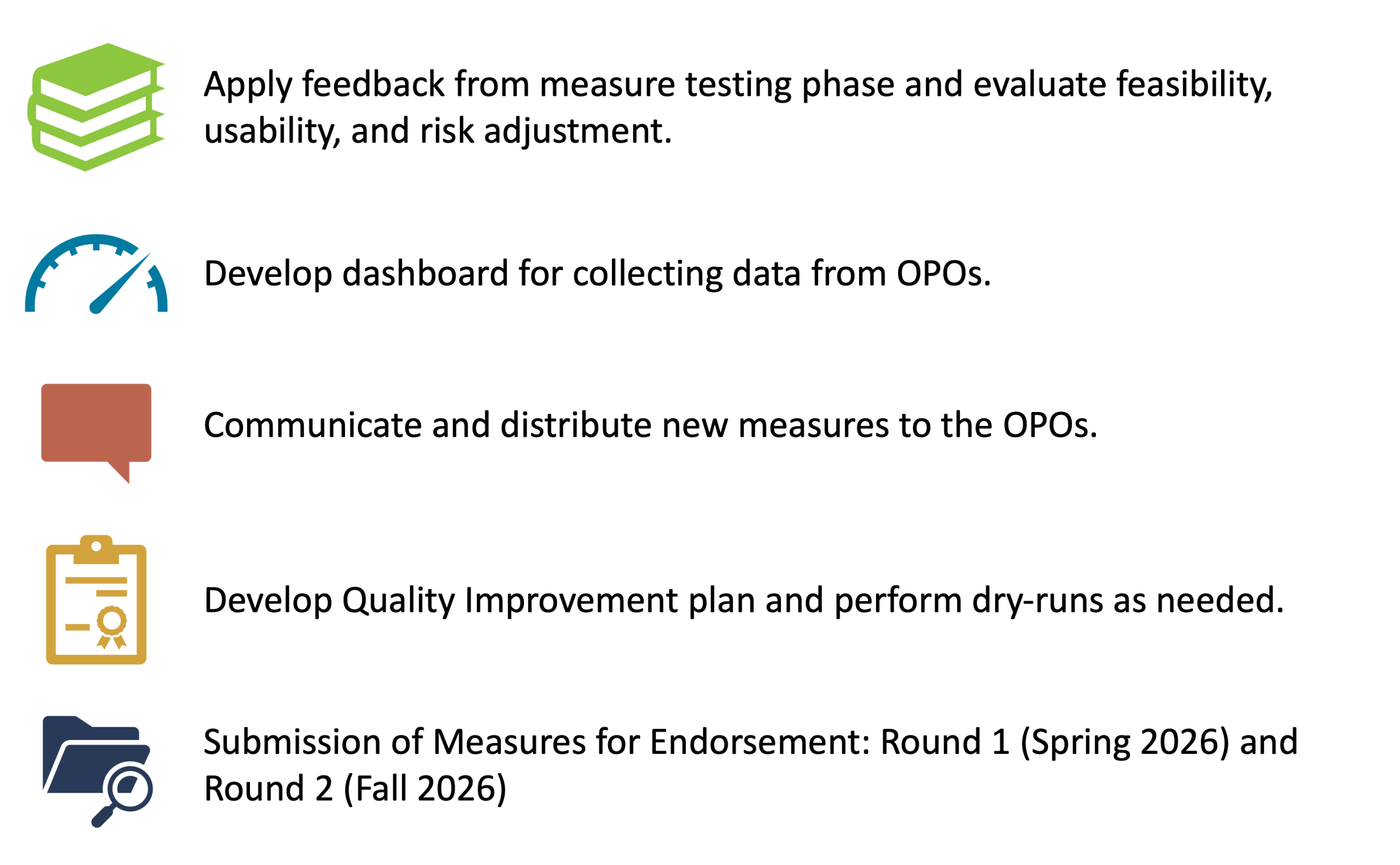 AOPO Image update Endorsement Rounds AOPO Image update Endorsement Rounds