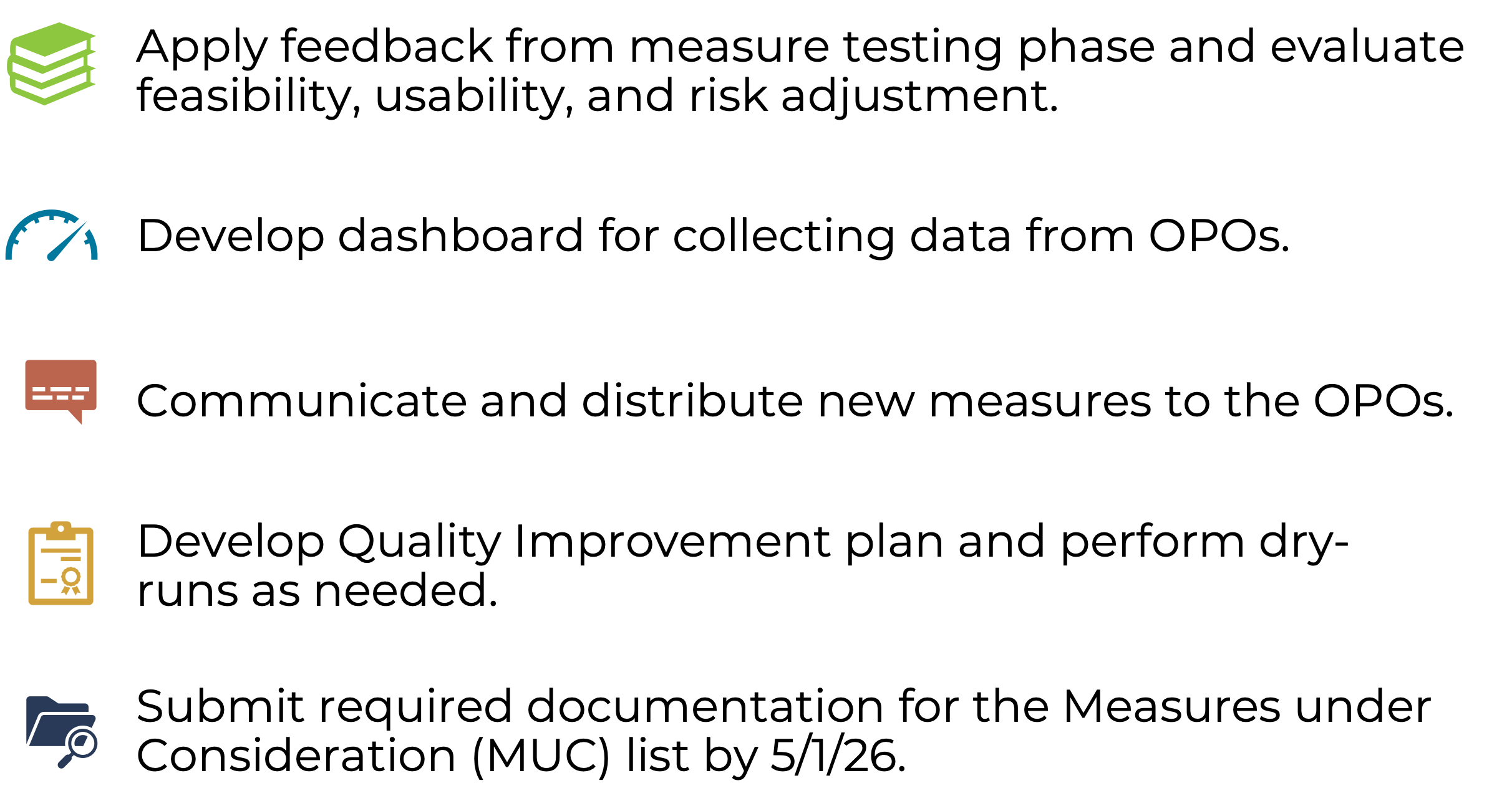 Implementation Implementation