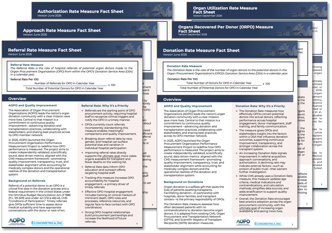 Measure Fact Sheets