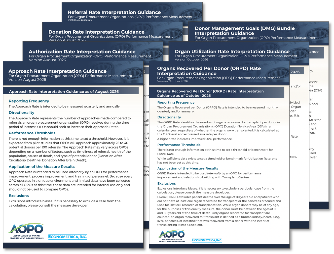 Measure Interpretation Guidance Measure Interpretation Guidance