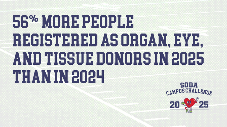 SODA Blog Campus Challenge Result