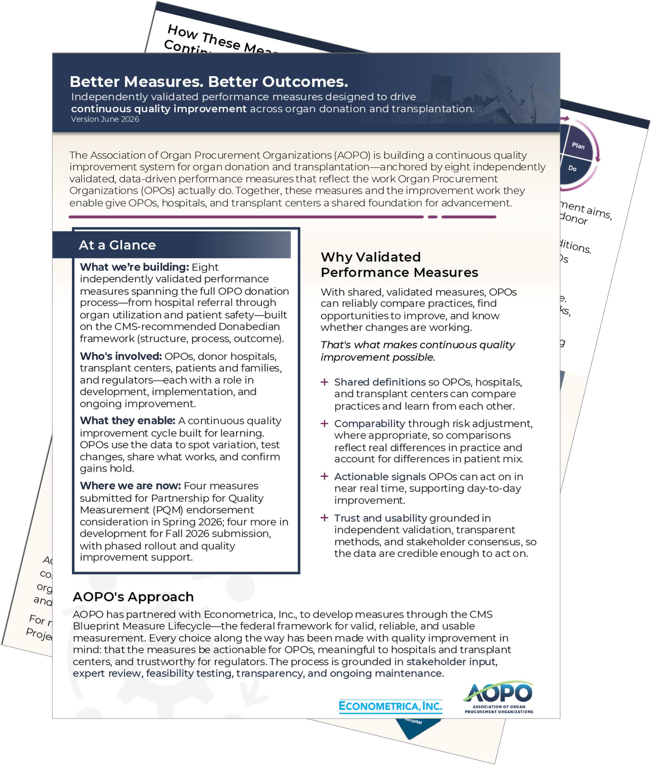 better measures image better measures image