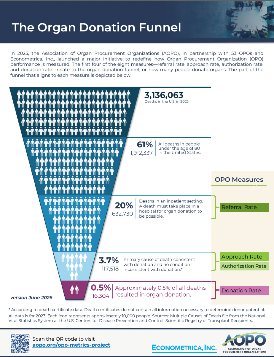 social math image